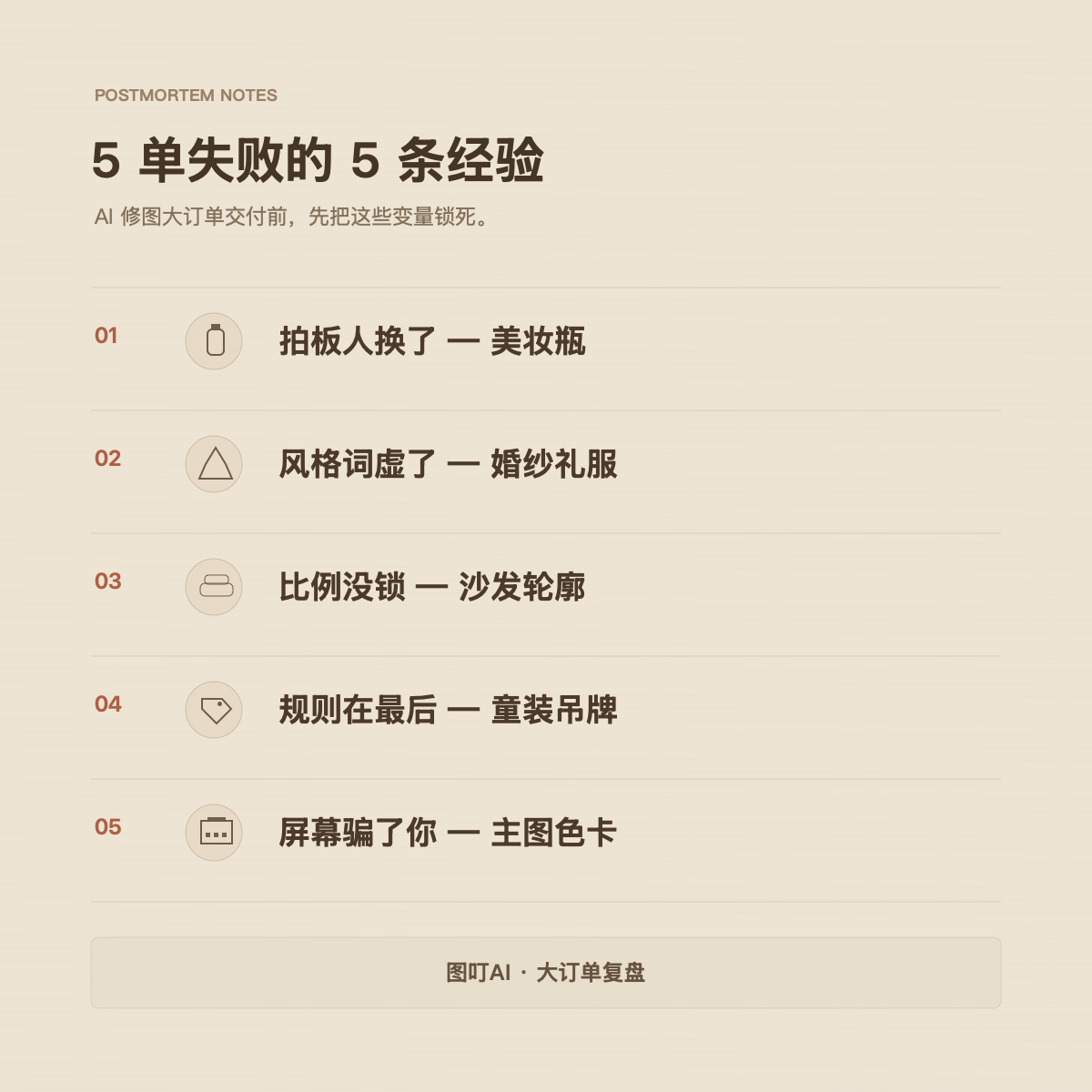 5 单失败的 5 条经验海报