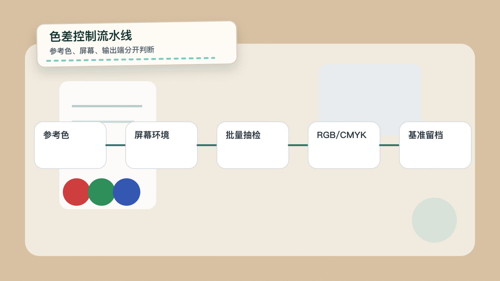 AI修图色差控制从参考色到交付的流程