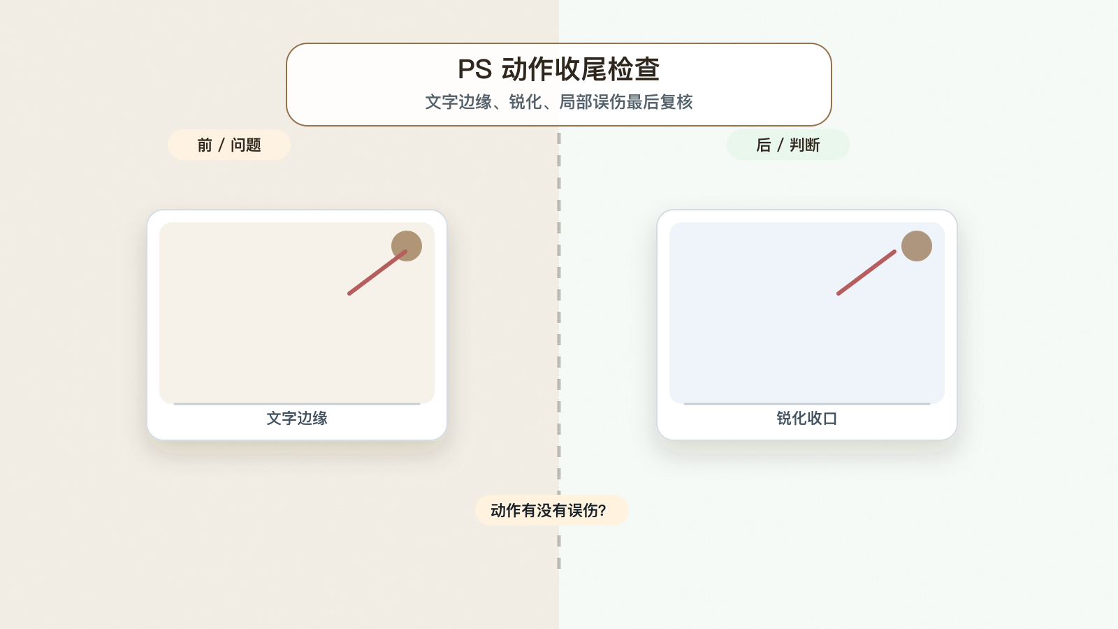 PS动作收尾后检查文字边缘和锐化