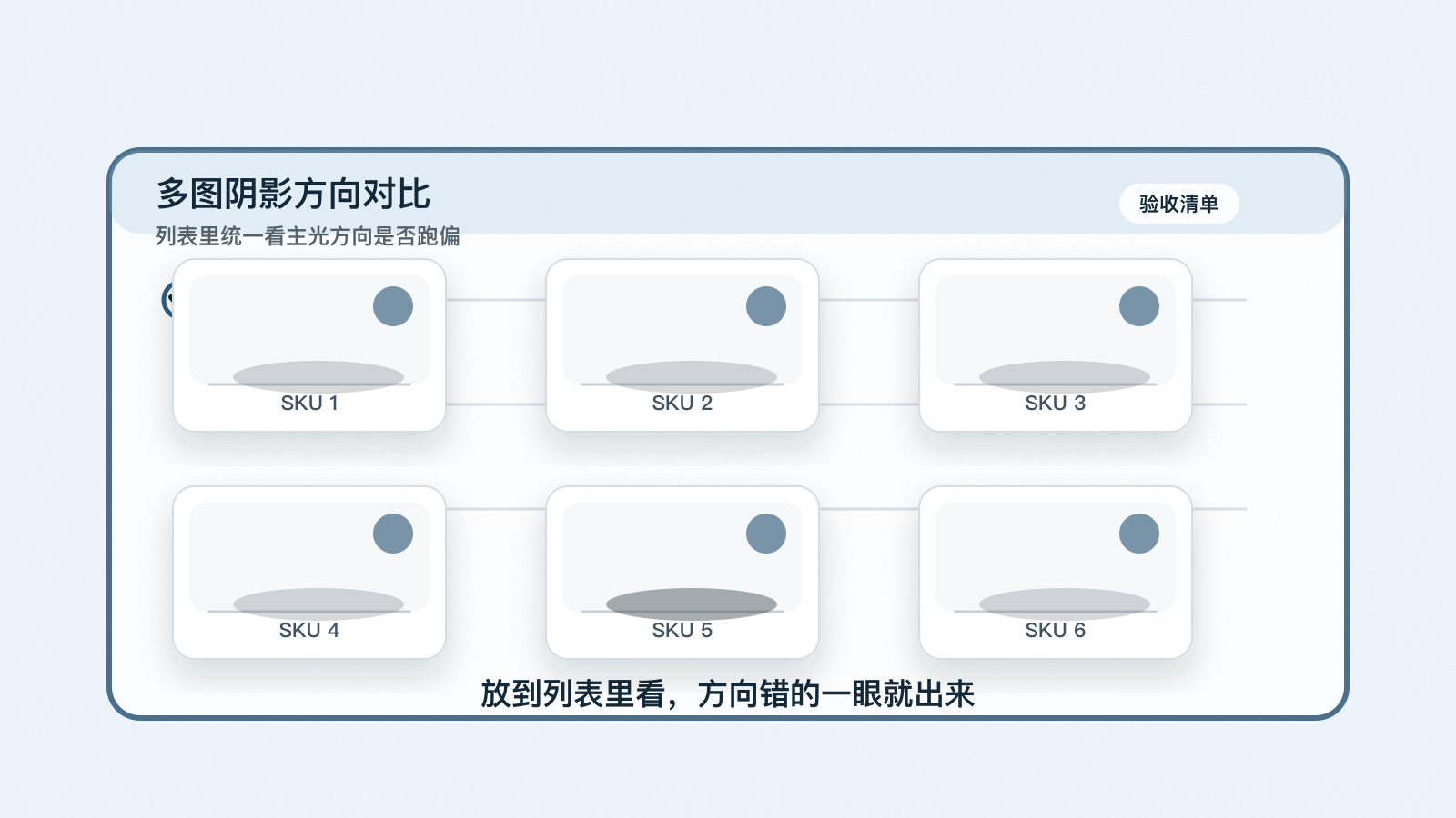 列表视图里对比多张商品阴影方向