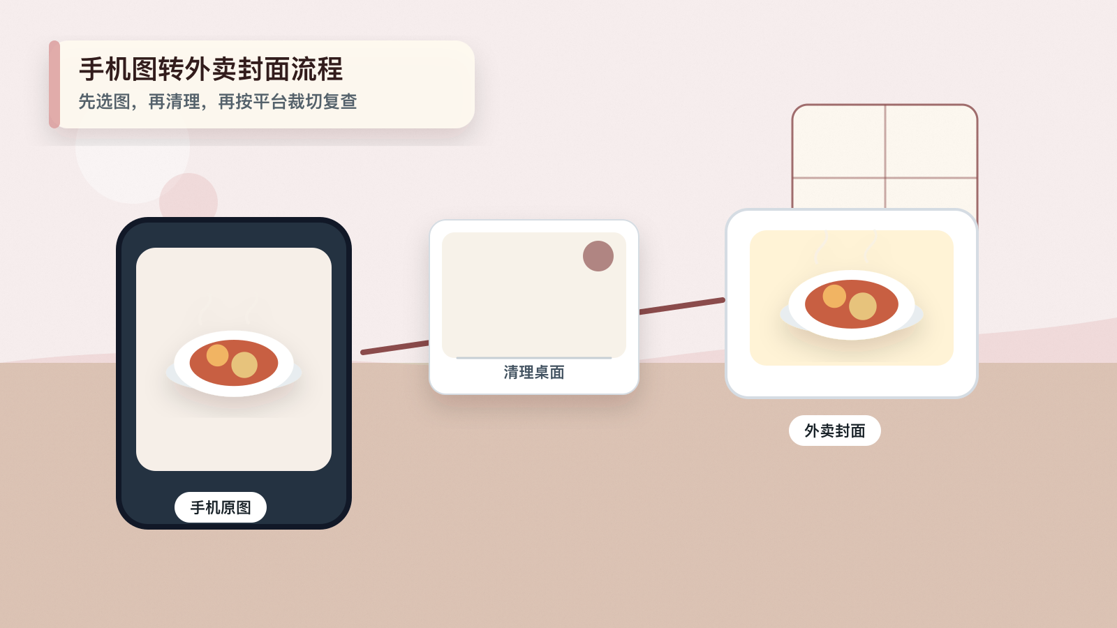 餐饮手机图处理成外卖封面的流程