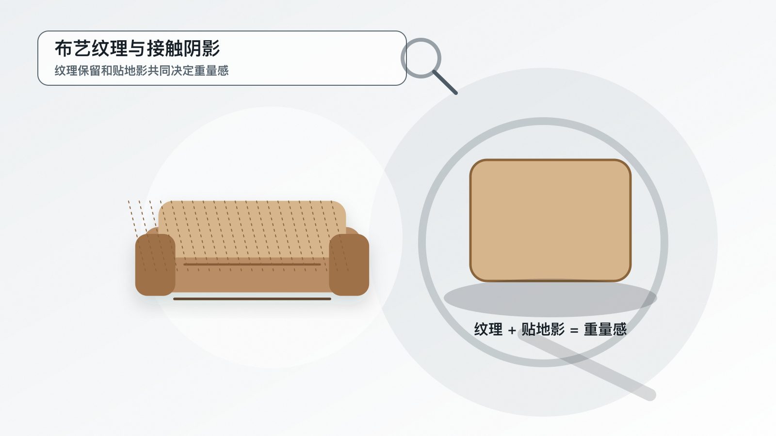 布艺沙发纹理和阴影共同决定重量感