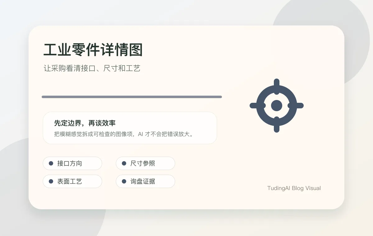 工业零件详情图的四个信任信息
