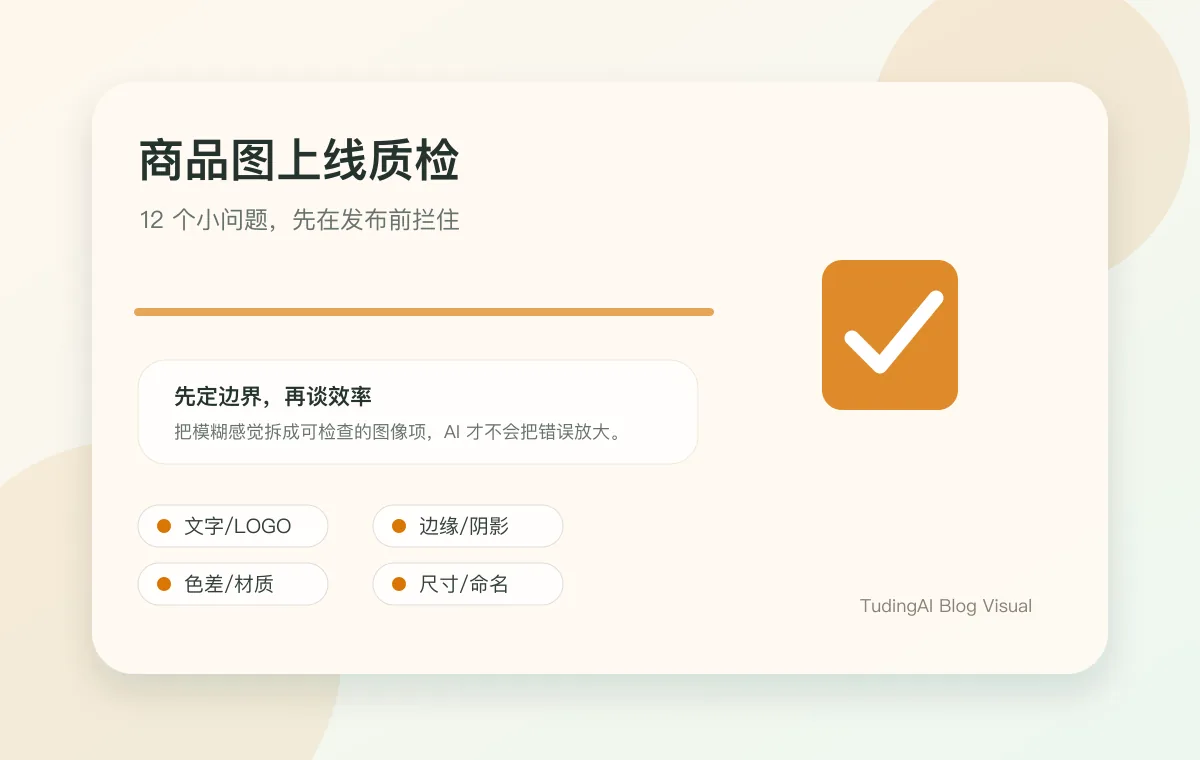 商品图上线前质检的四个检查区