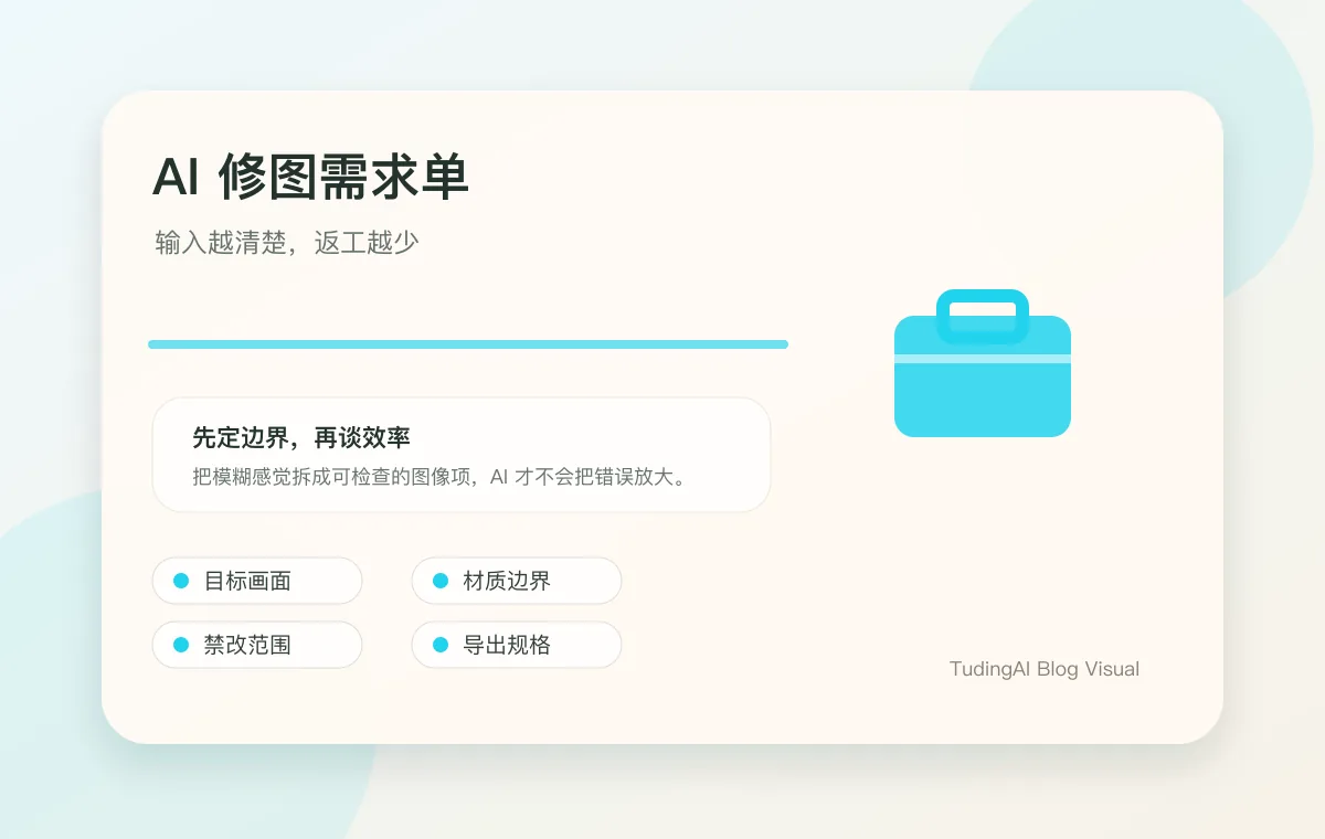 AI 修图需求单的四个输入项