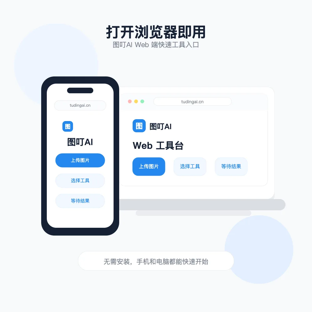 网页端在手机和笔记本上都能直接用的快速场景示意图