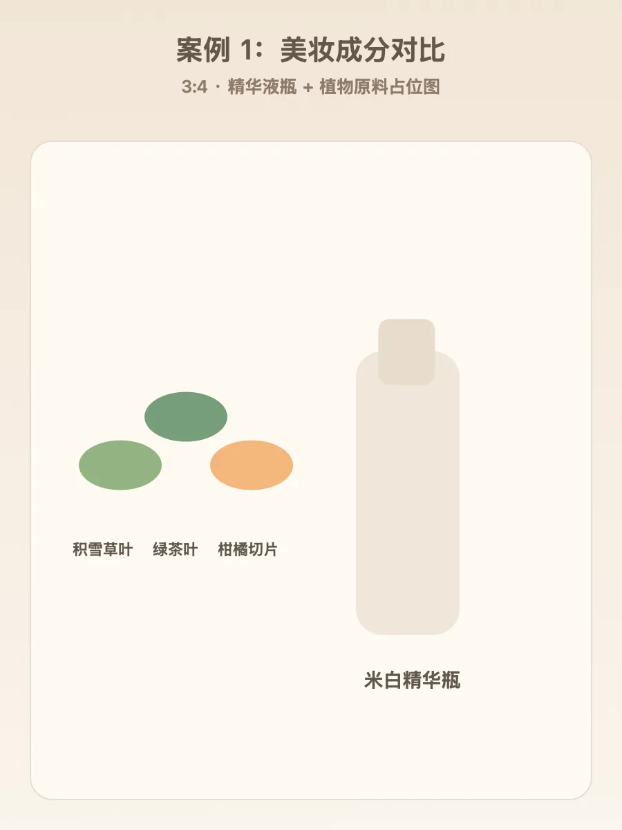 美妆国货新品成分对比示意：浅色台面、米白精华液瓶、左侧散落新鲜植物原料、自然窗光