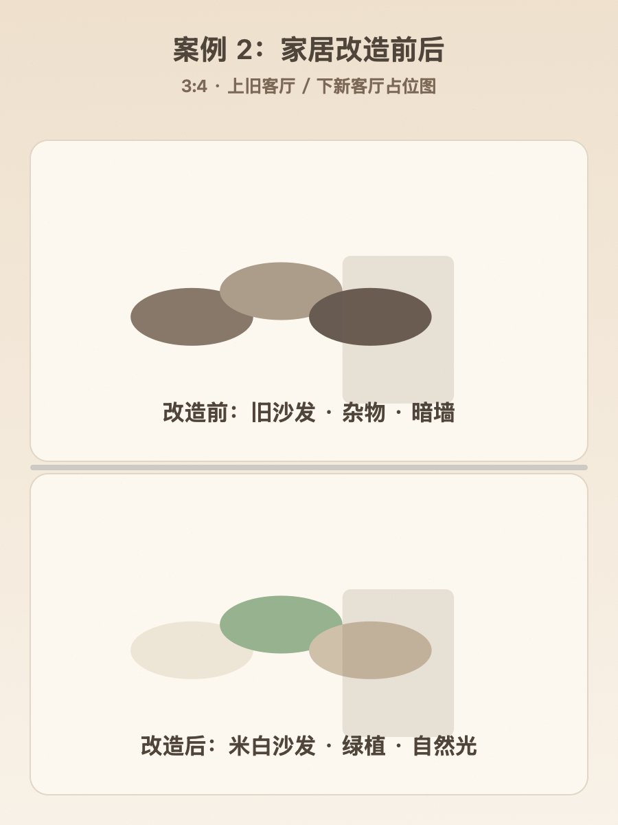 家居改造前后对比示意：上半段杂乱深色客厅、下半段清爽米白客厅、中间浅灰分隔线、侧窗自然光