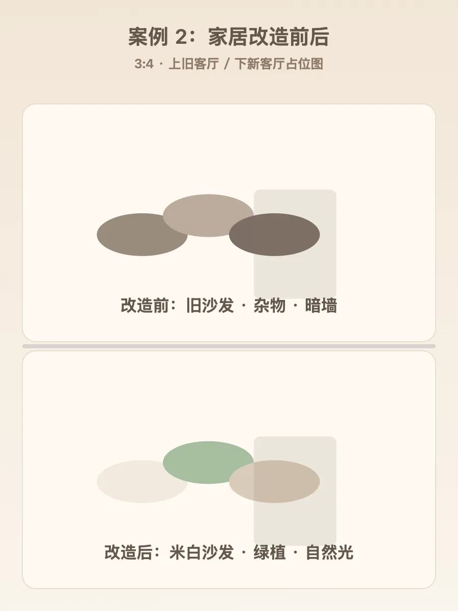 家居改造前后对比示意：上半段杂乱深色客厅、下半段清爽米白客厅、中间浅灰分隔线、侧窗自然光