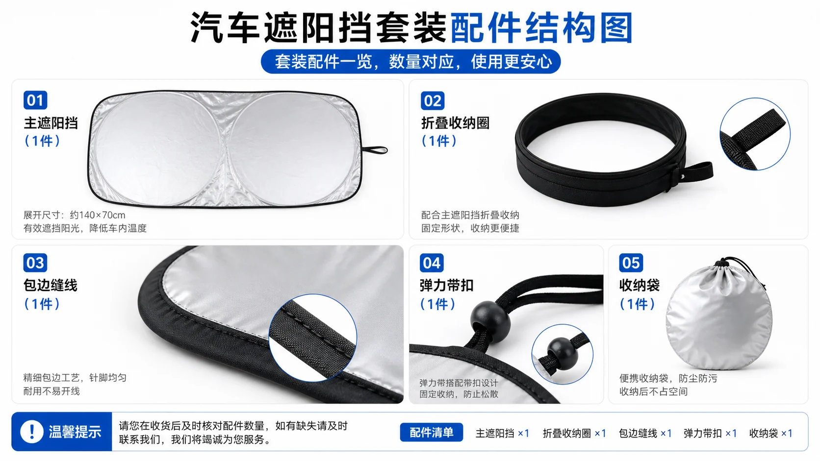 遮阳挡折叠收纳圈、包边缝线和弹力带的结构拆解图