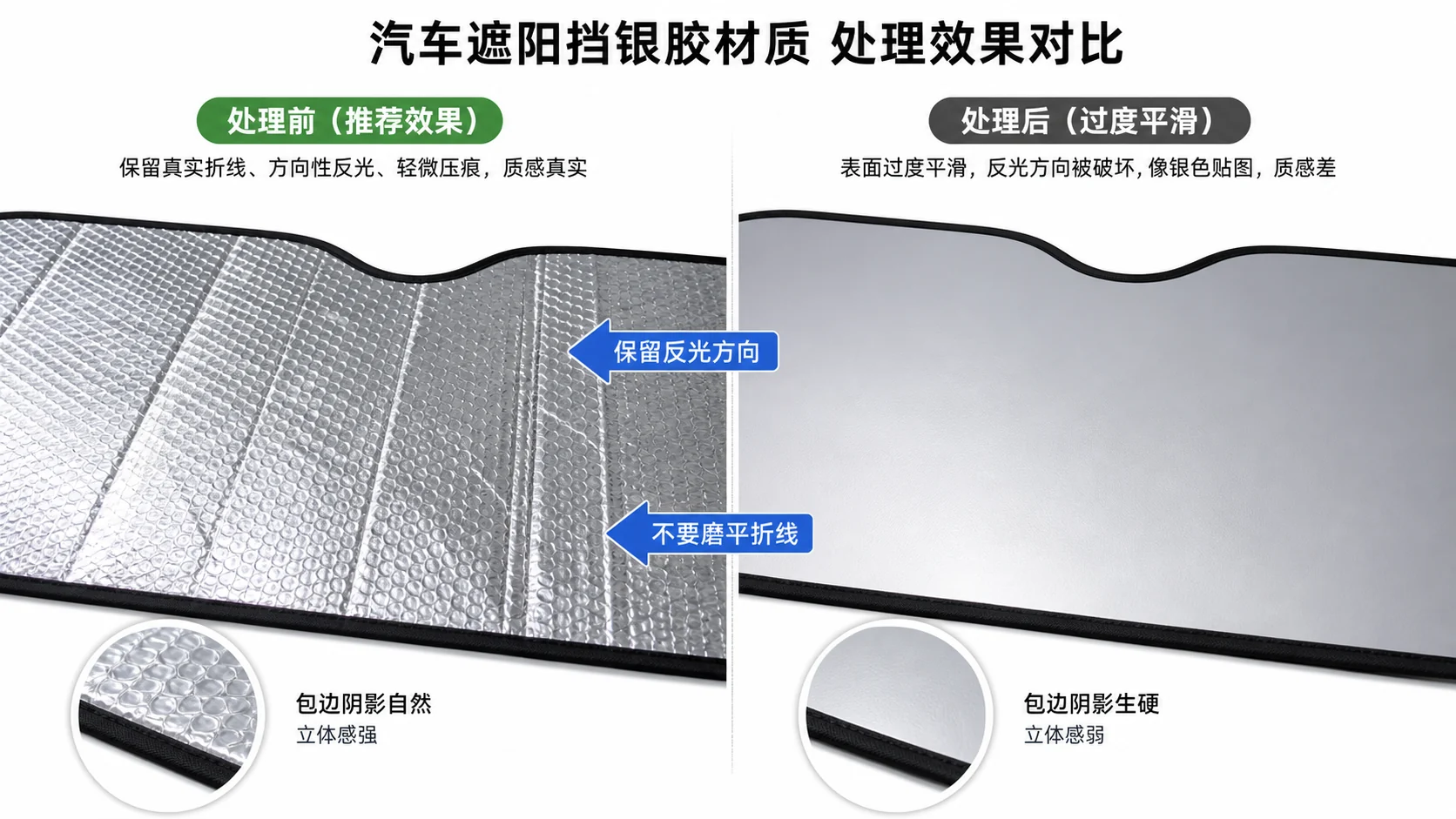 遮阳挡银胶表面的反光方向、折线和局部压痕对比图