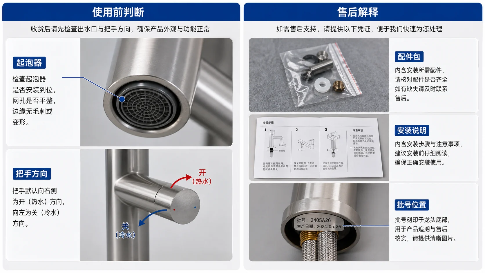 卫浴龙头出水口与售后证据分栏图，左侧标注起泡器和把手方向，右侧标注配件包、说明书和批号位置