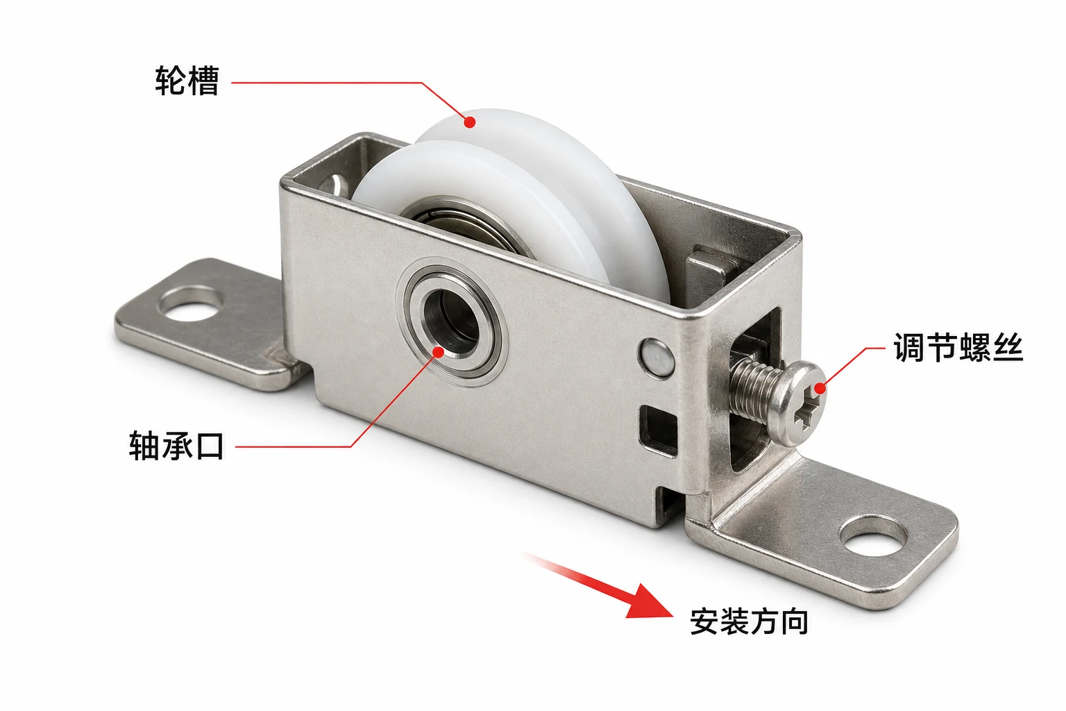 推拉门滑轮商品图旁标出轮槽、轴承、调节螺丝和安装方向