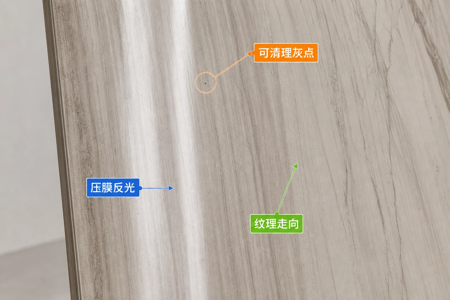 集成墙板表面纹理检查图，区分灰点、压膜反光和真实纹理走向