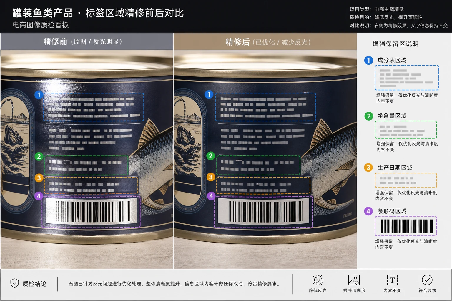 罐装鱼配料表净含量和日期码修前修后对比图