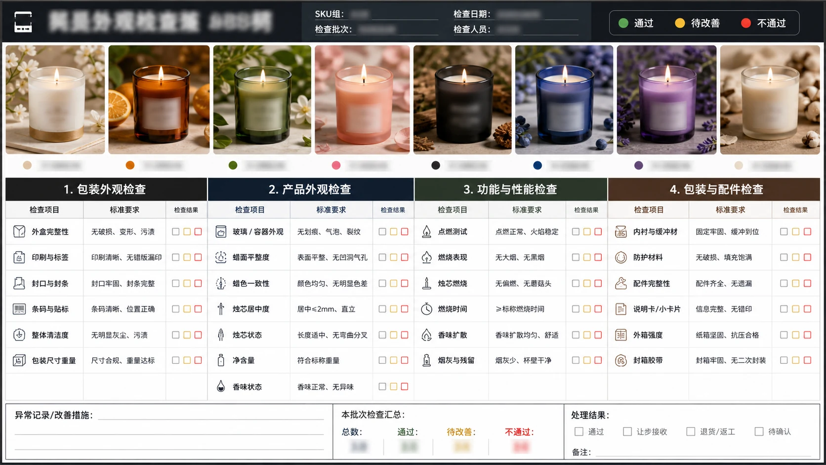家居香薰蜡烛整组 SKU 上线前抽检板，按香型、标签、容量线和道具边界核对