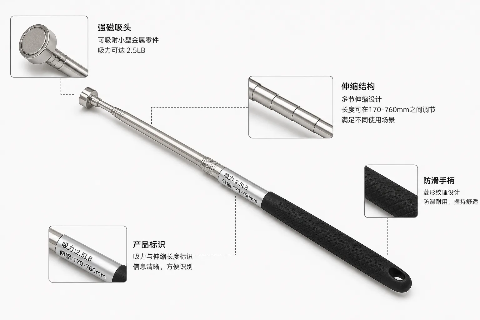 伸缩磁性捡拾器商品图三方检查板，标出磁头伸缩节握柄防滑和吸力标签