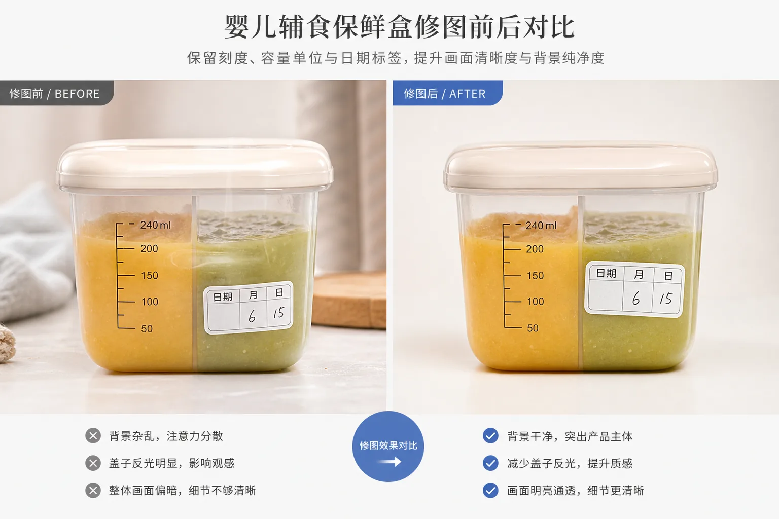 辅食盒刻度容量和日期贴文字保持原样的修图前后证明图