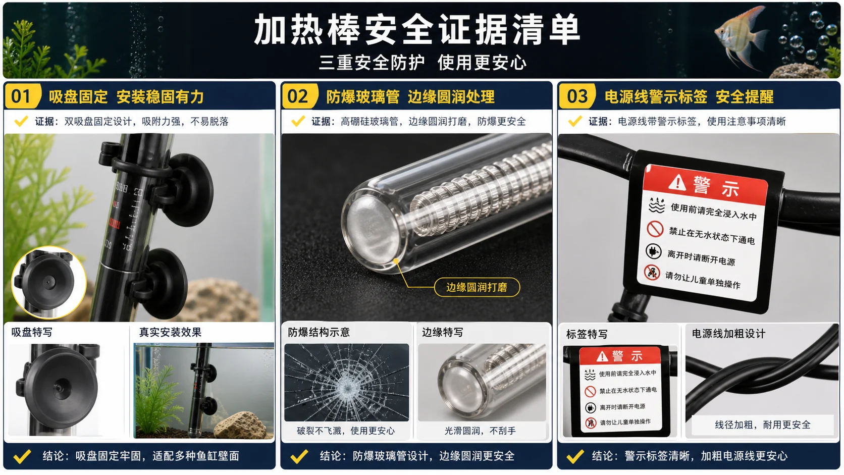 鱼缸加热棒吸盘、防爆玻璃和线材标签三类证据检查板