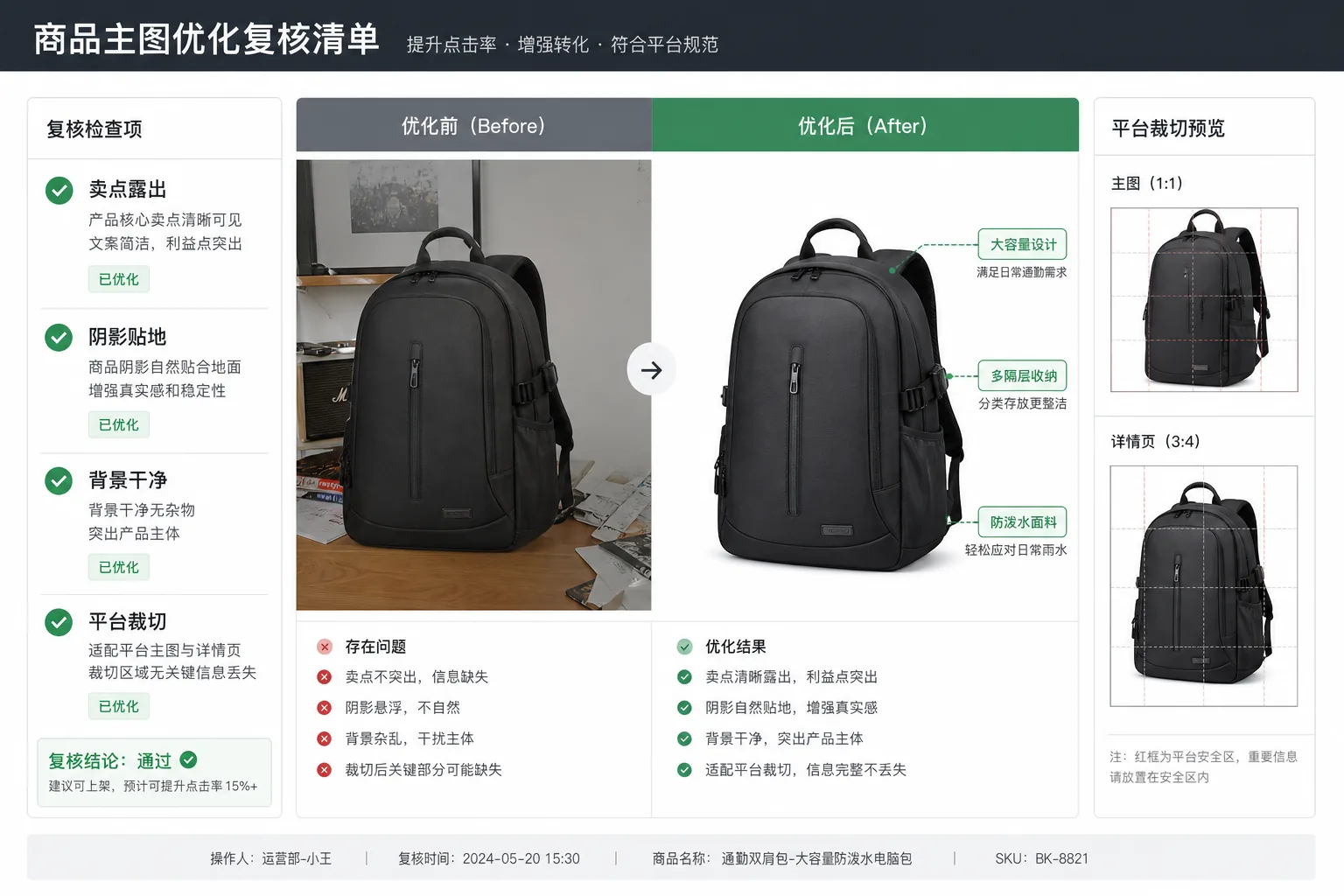 商品图表达优化清单展示卖点露出阴影背景和平台裁切检查项