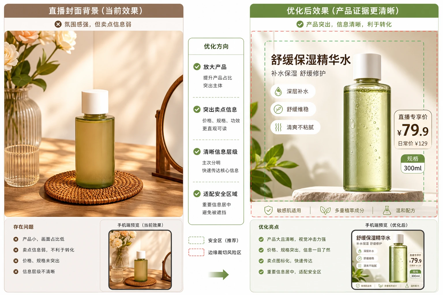 直播间封面图左右对比，一侧突出背景氛围，一侧突出商品主体和价格贴纸