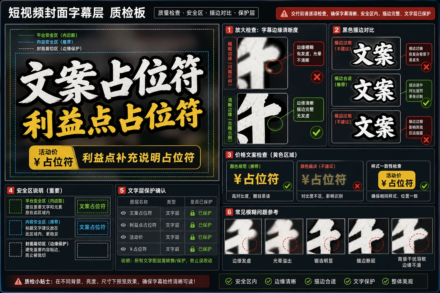 字幕安全区、描边和价格字的局部放大返检板