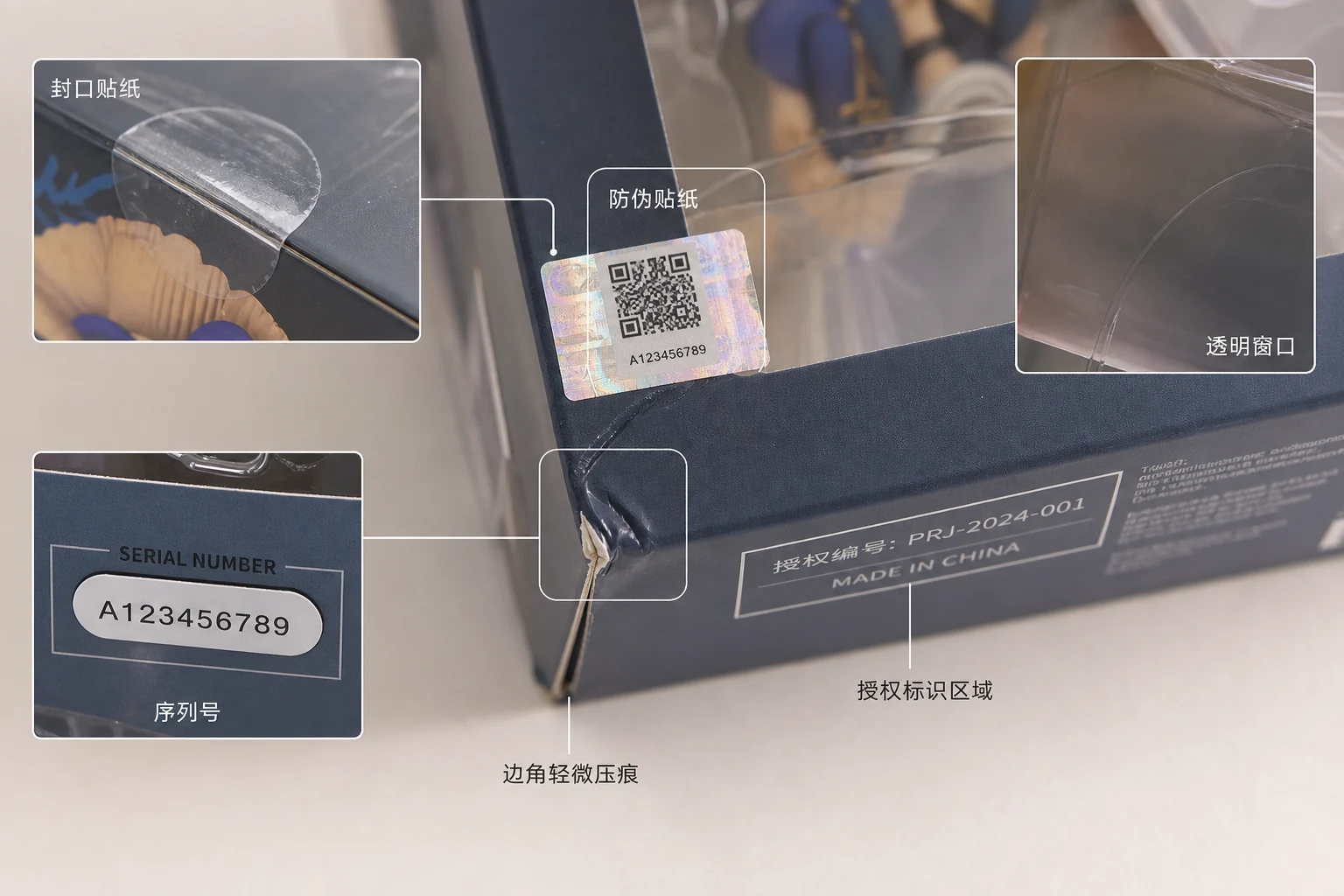潮玩包装盒角、封口贴、防伪贴和编号的局部复核特写