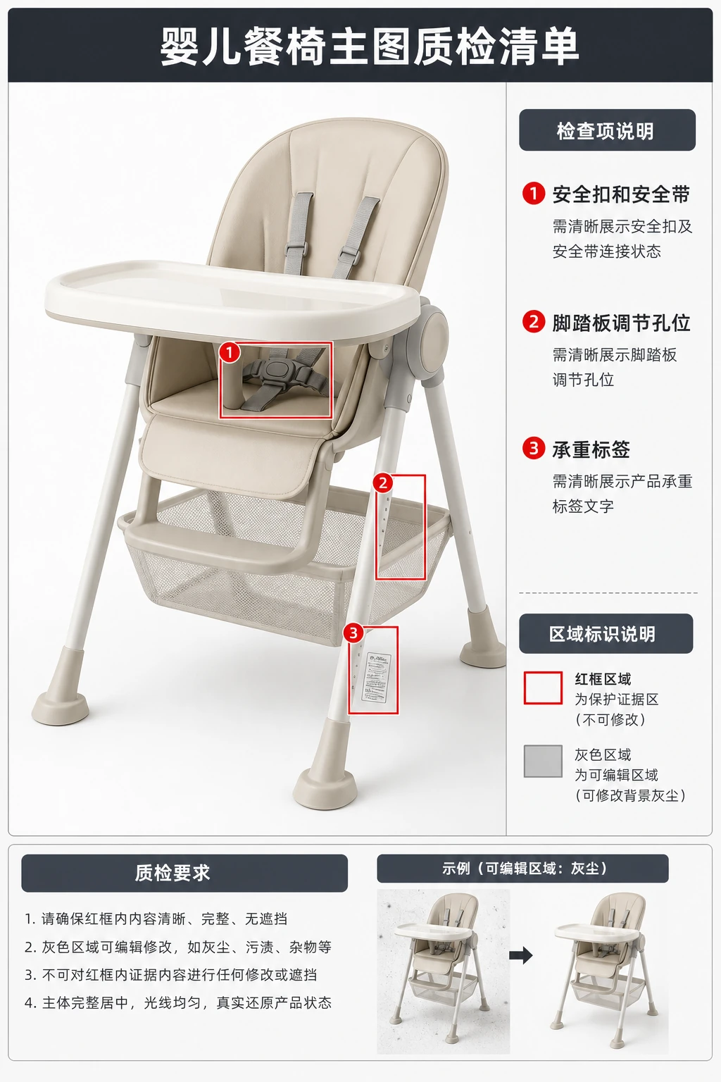 母婴餐椅商品图质检板标出安全扣、脚踏板孔位和承重标禁改区域