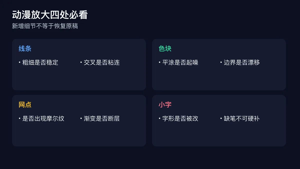 动漫图片放大后的线条、色块、网点和小字四区检查图