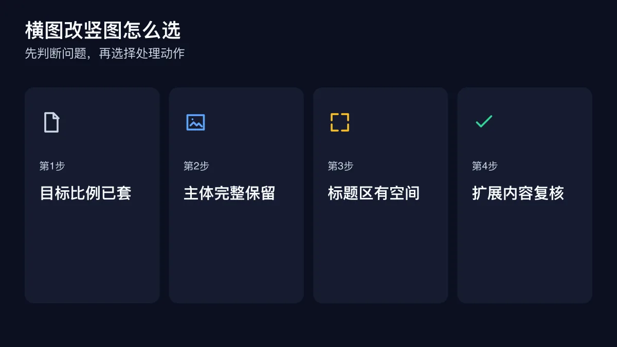 横图改竖图怎么选的四步检查图