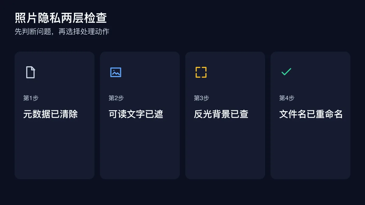 照片隐私两层检查的四步检查图