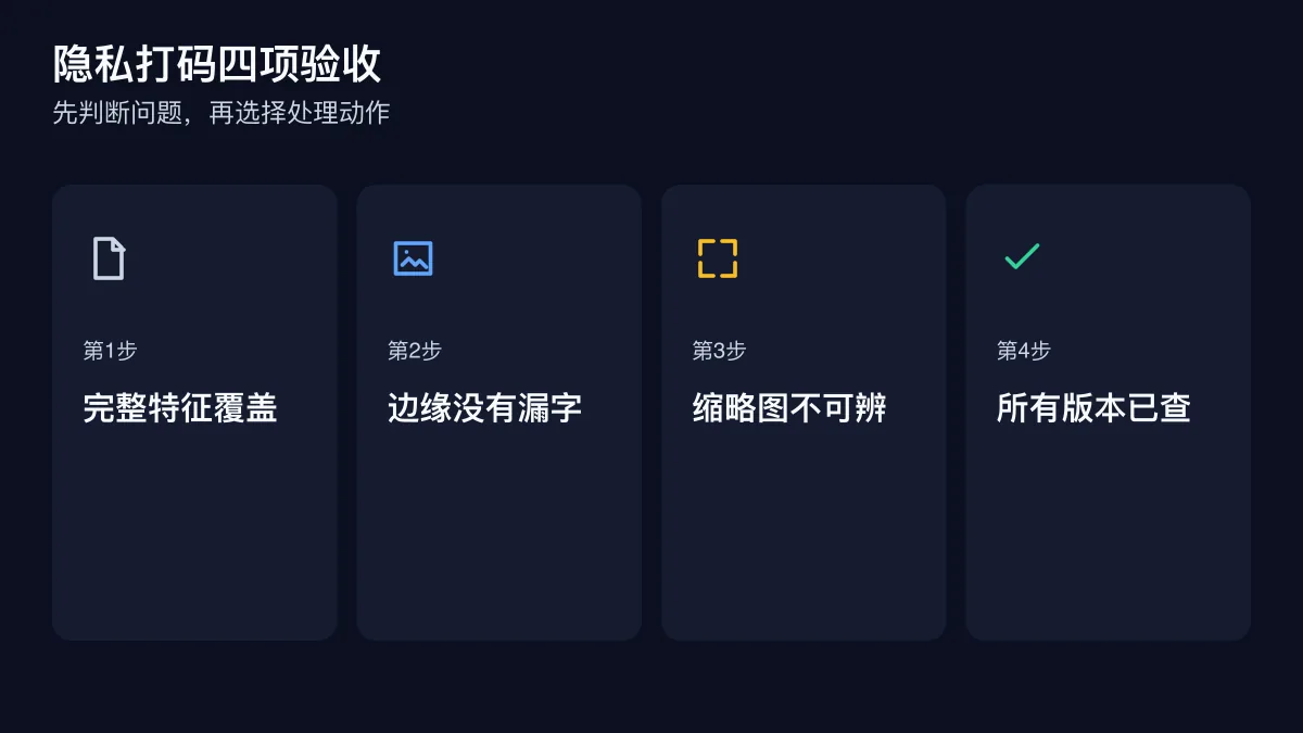 隐私打码四项验收的四步检查图