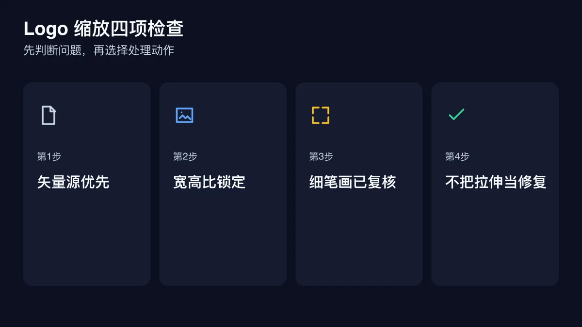 Logo 缩放四项检查的四步检查图
