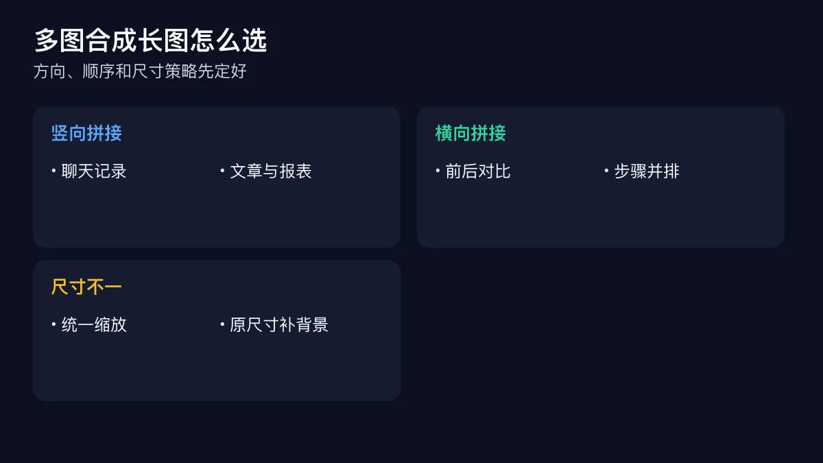 多图合成长图时竖向拼接、横向拼接和尺寸不一的选择图