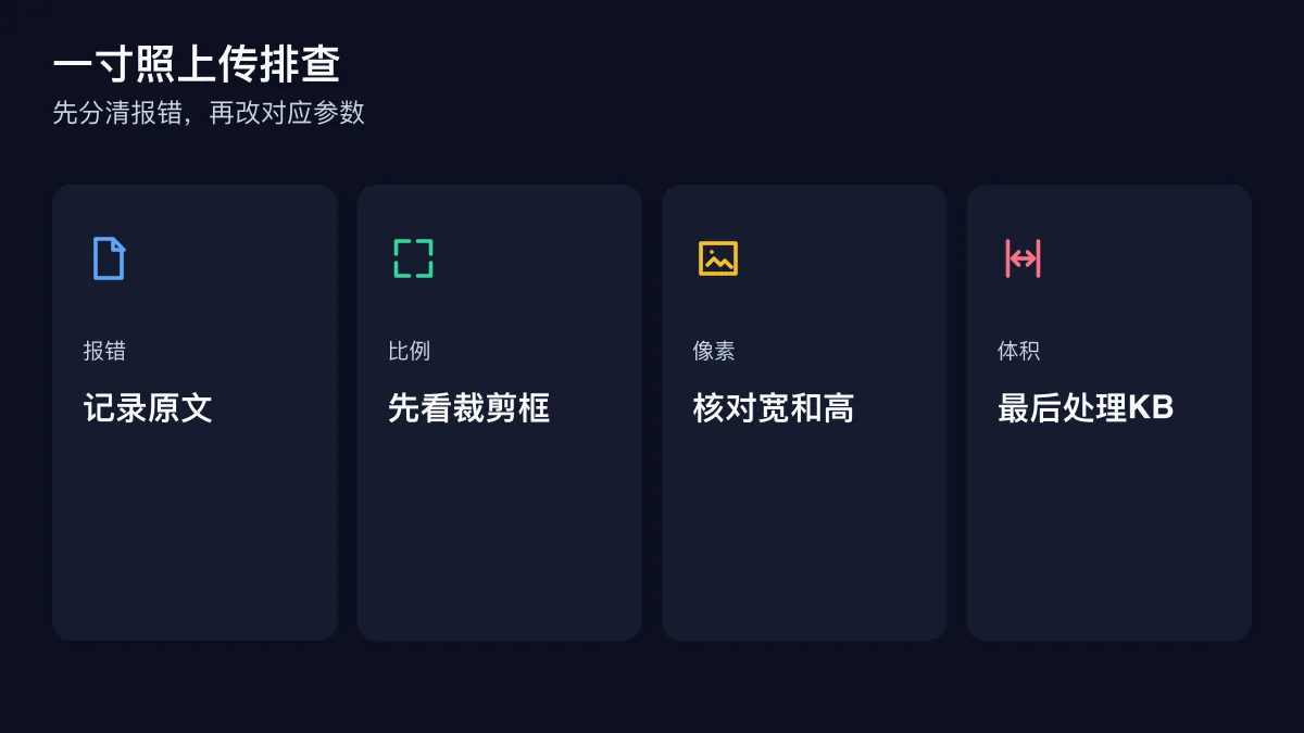 一寸照片上传失败的比例像素DPI文件大小和背景检查清单