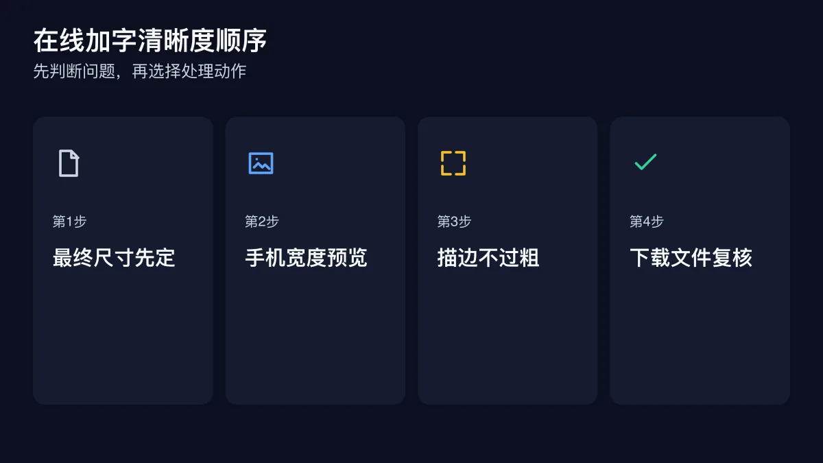 在线加字清晰度顺序的四步检查图