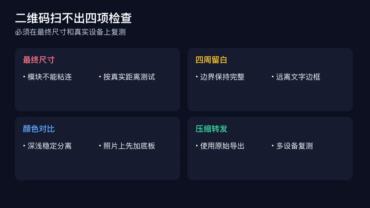 二维码尺寸、留白、对比度和压缩四类扫码失败检查图