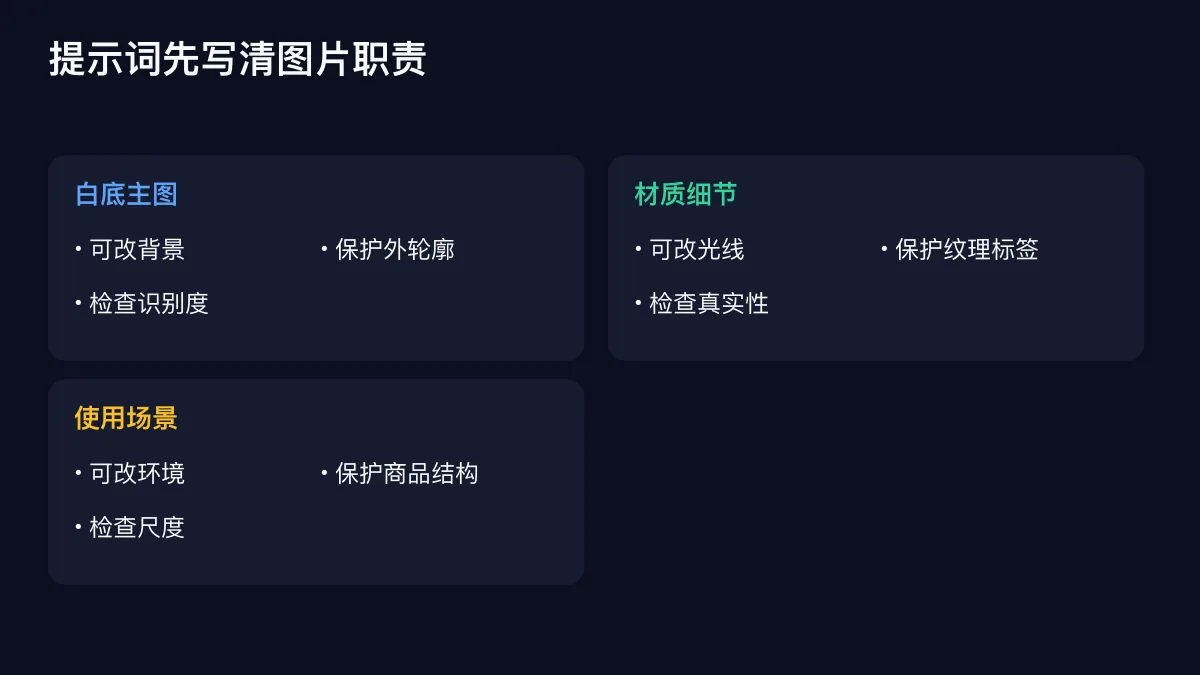 提示词先写清图片职责的确定性技术图