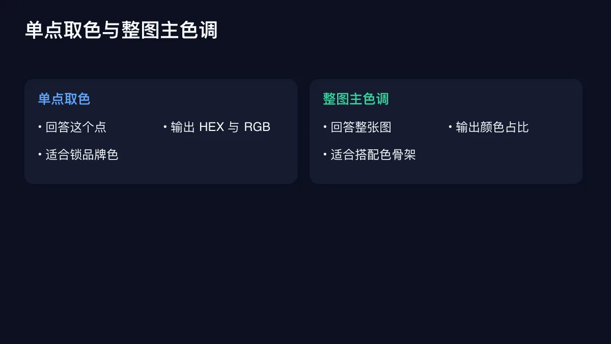 单点取色与整图主色调的确定性技术图