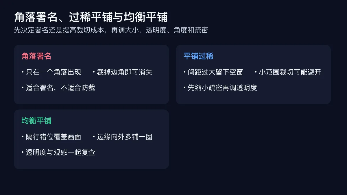 角落署名、过稀平铺和均衡平铺三种图片水印覆盖方式对比