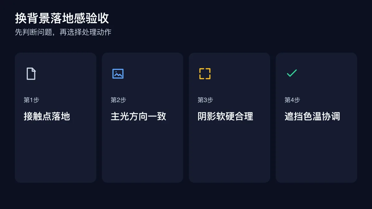 换背景落地感验收的四步检查图