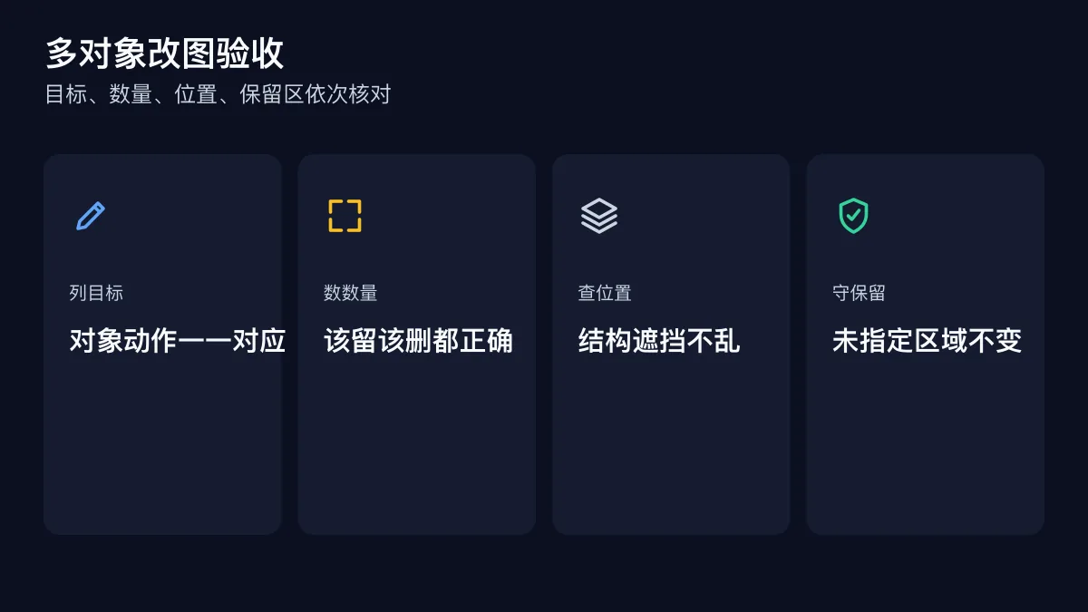 香蕉模型多对象改图验收图