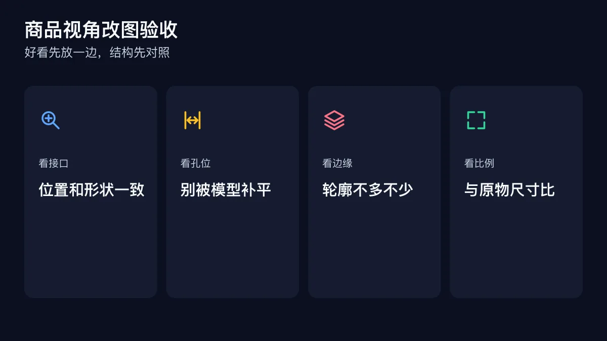 商品视角改图验收的四步检查图