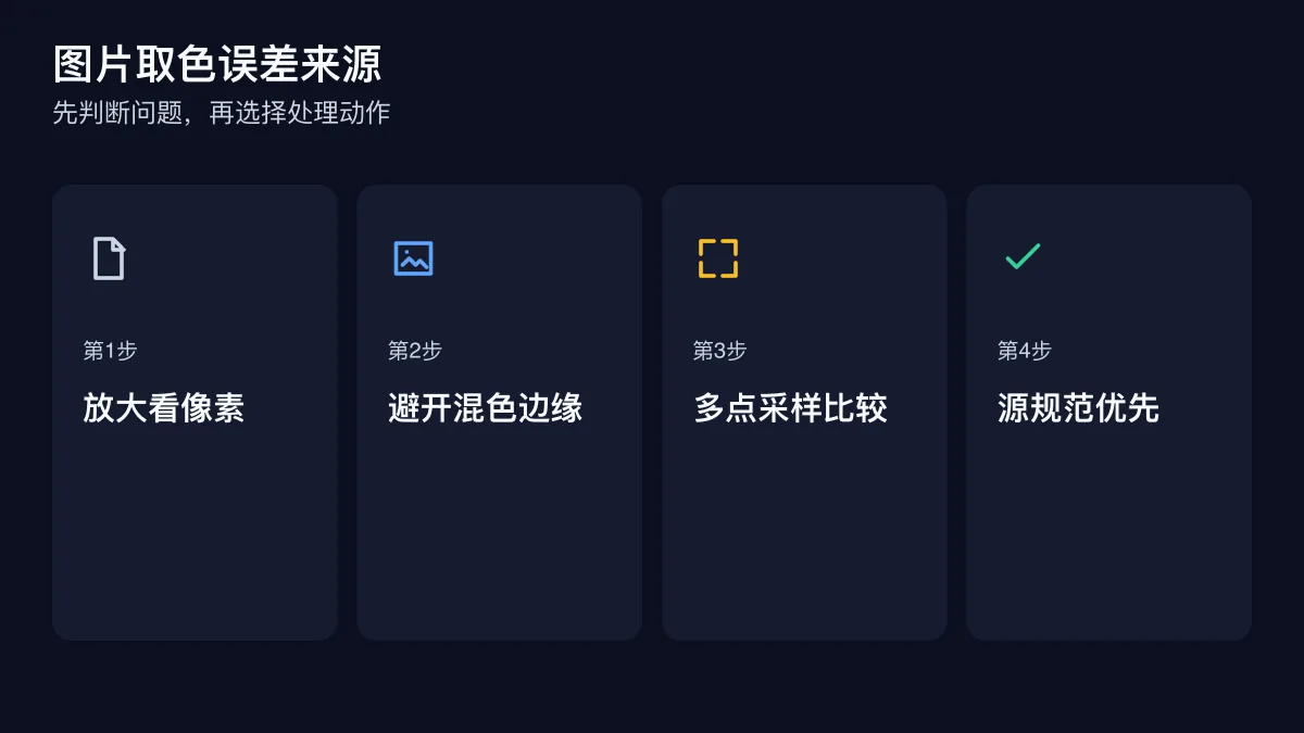图片取色误差来源的四步检查图