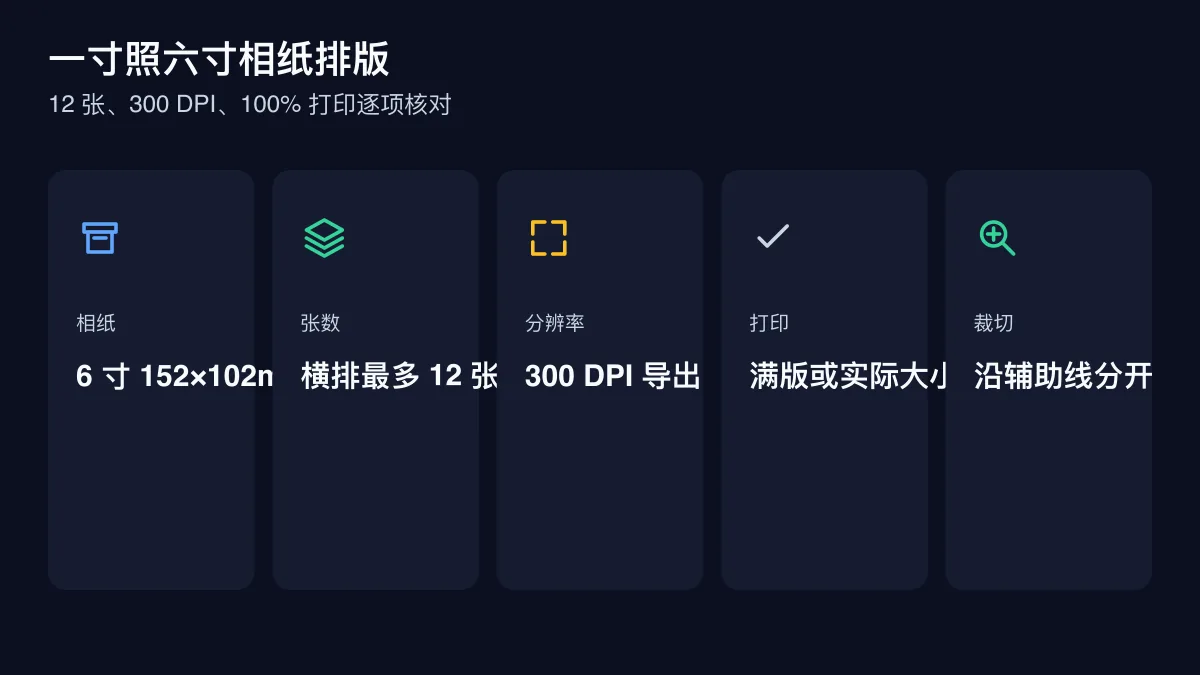六寸相纸排 12 张一寸照并核对 300 DPI 和 100% 打印的蓝图