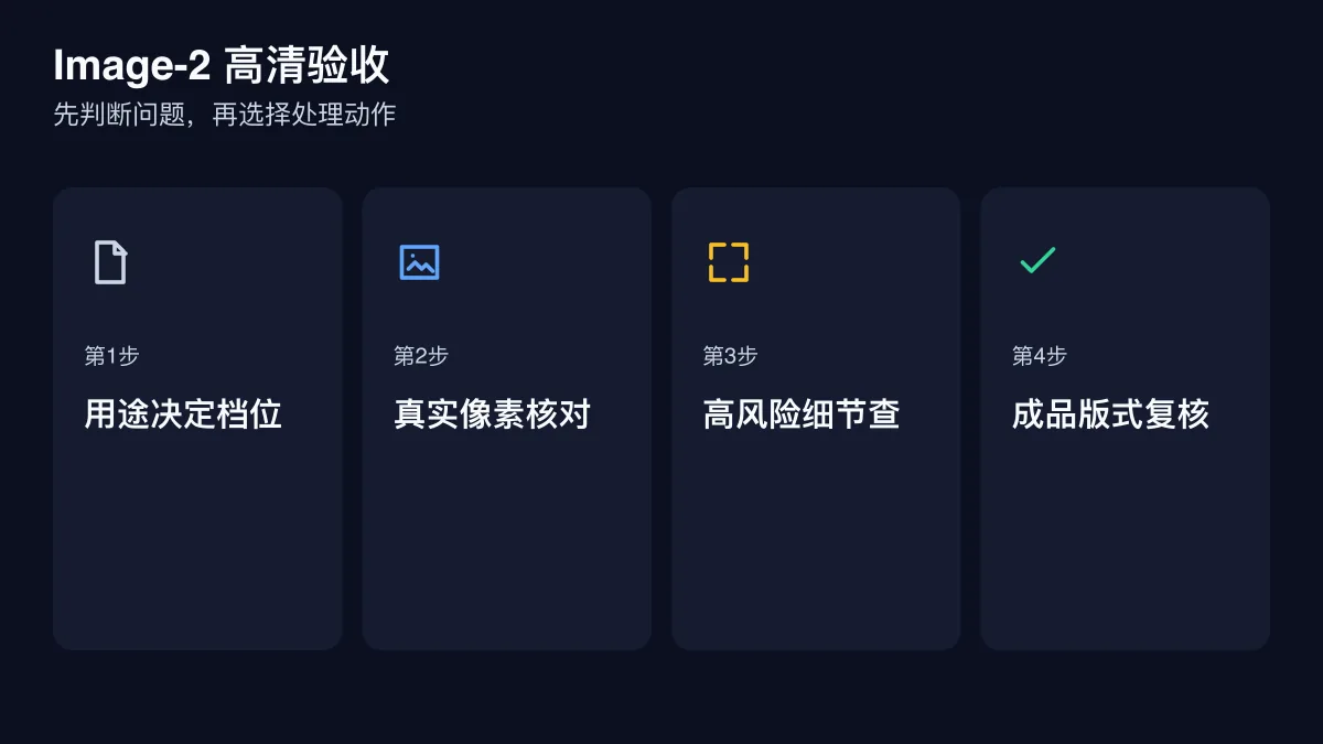 Image-2 高清验收的四步检查图