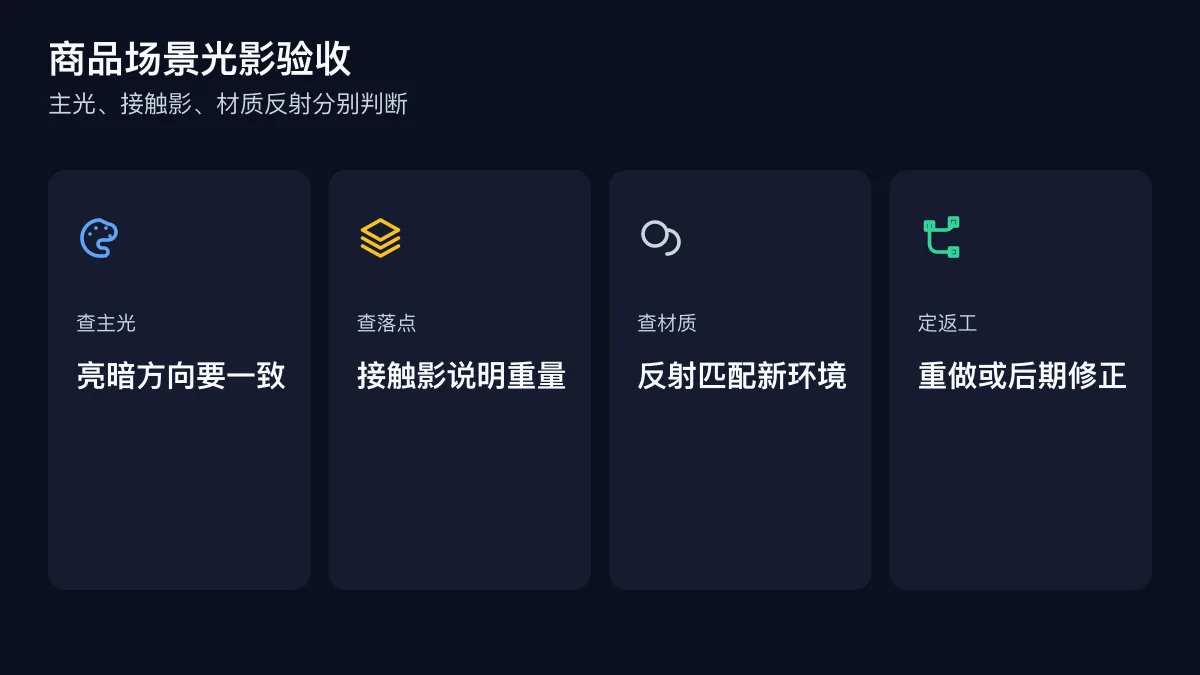 Image-2 商品场景光影验收图