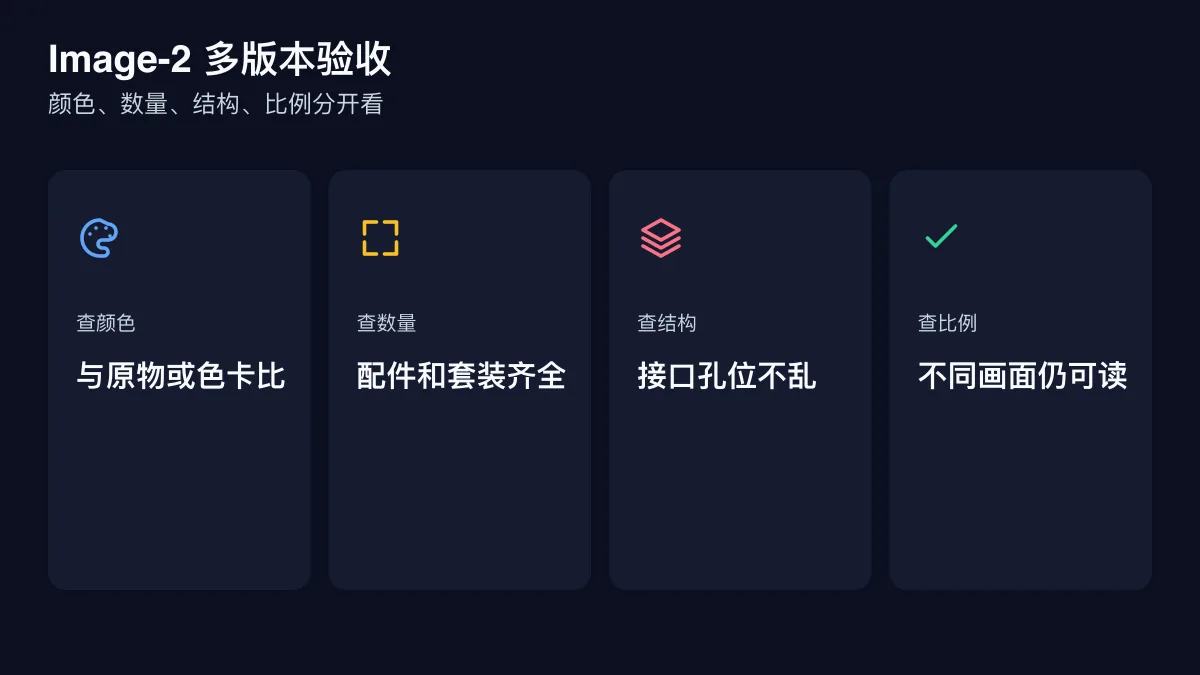 Image-2 多版本验收的四步检查图