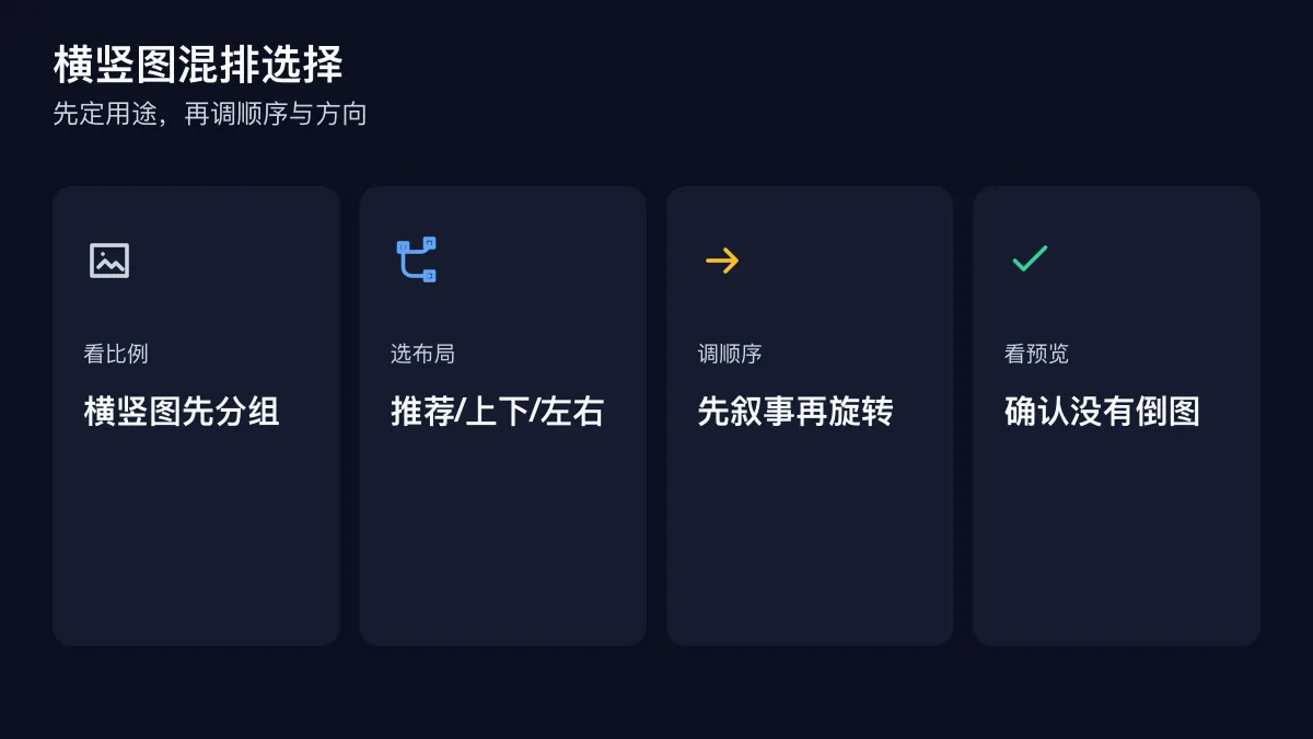横竖图混排选择的四步检查图