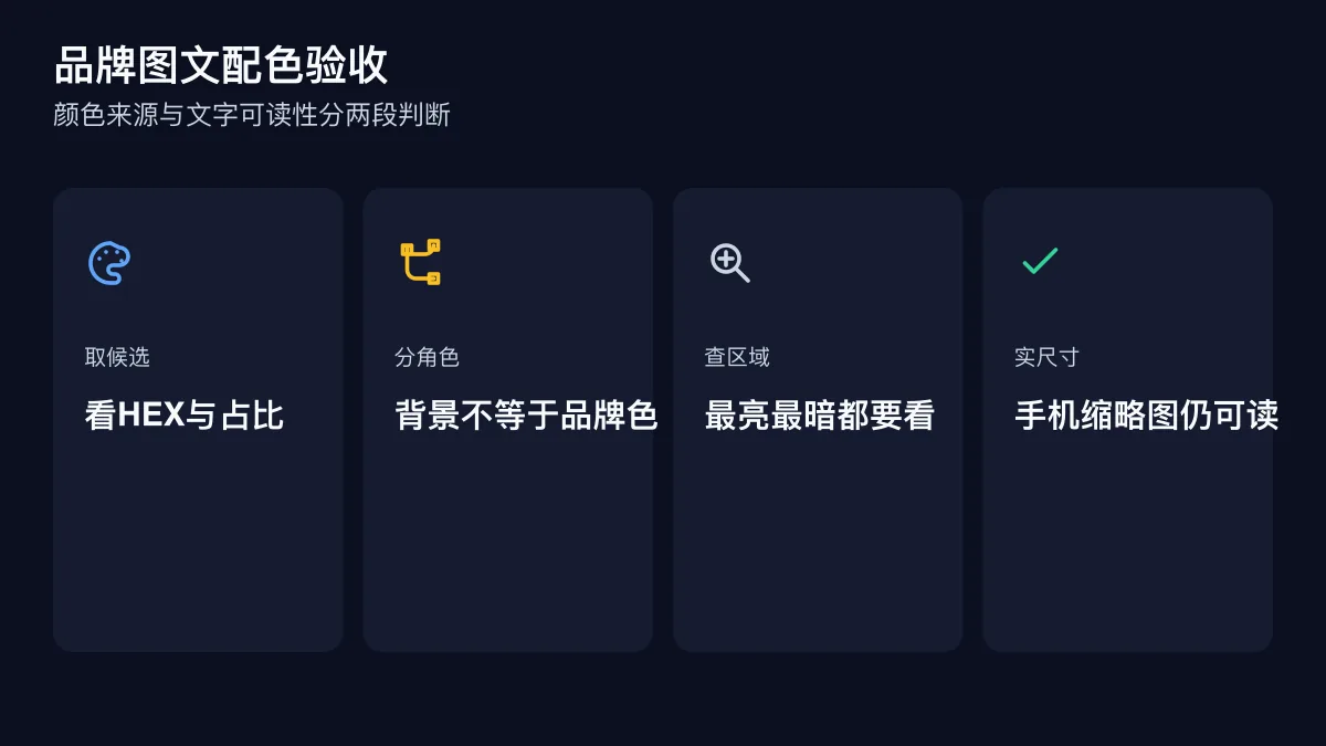 品牌色与文字对比度检查图